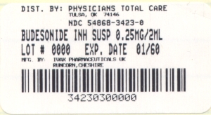 image of Budesonide 0.5 mg package label
