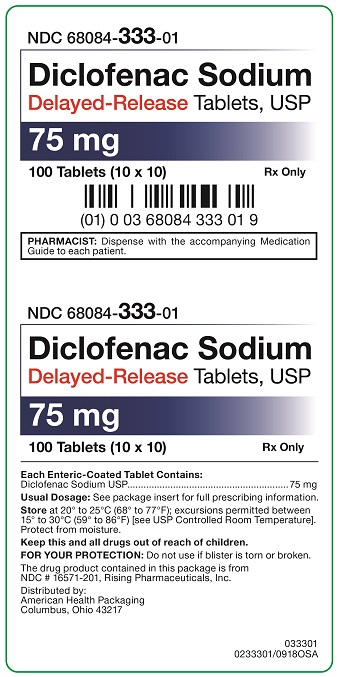 75 mg Diclofenac Sodium Delayed-Release Tablets Carton