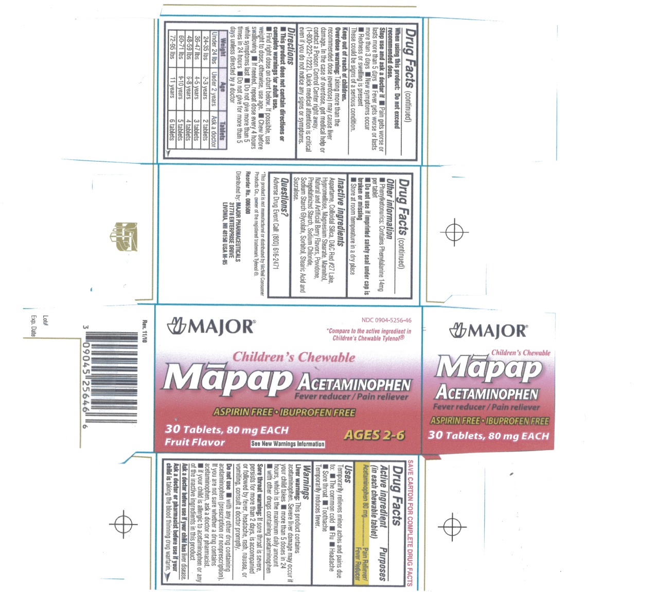 Children's chewable Acetaminophen Mapap 80mg