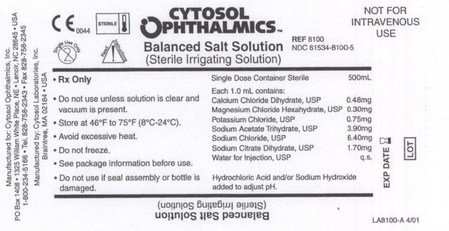 Cytosol Ophthalmics - Balanced Salt Solution