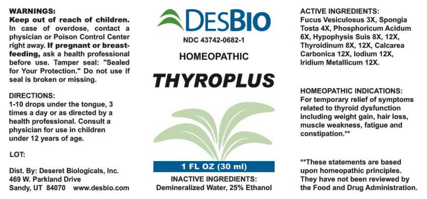Thyroplus