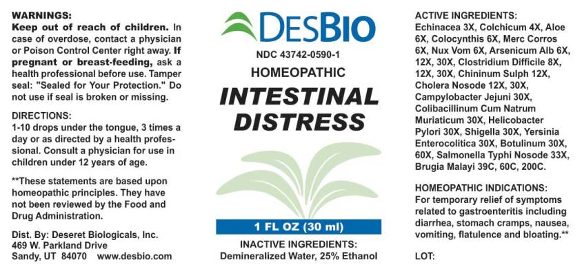 Intestinal Distress