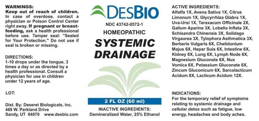 Systemic Drainage