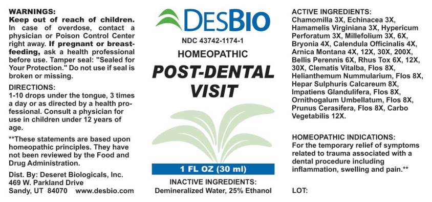Post-Dental Visit