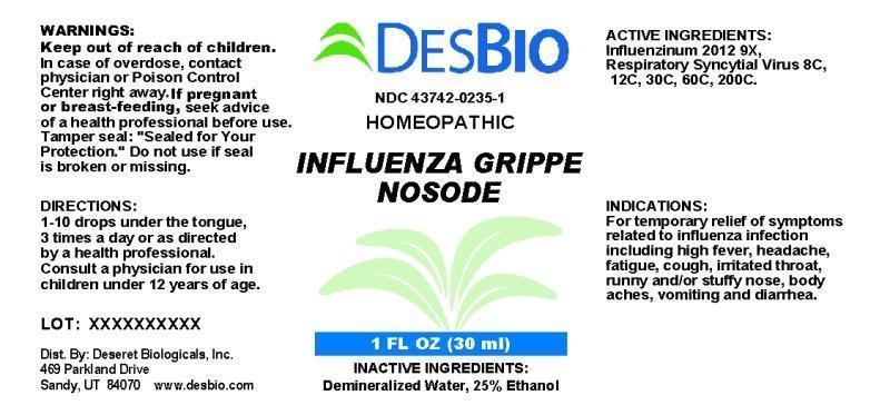 Influenza Grippe Nosode