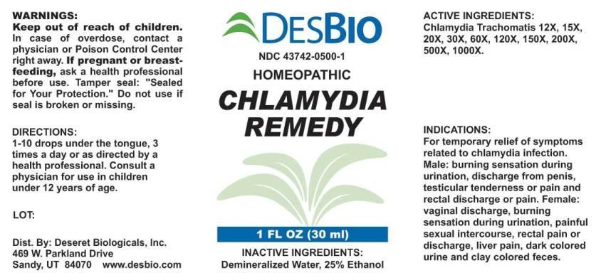 Chlamydia Remedy
