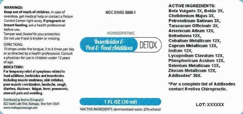 Insecticide & Pest & Food Additives Detox