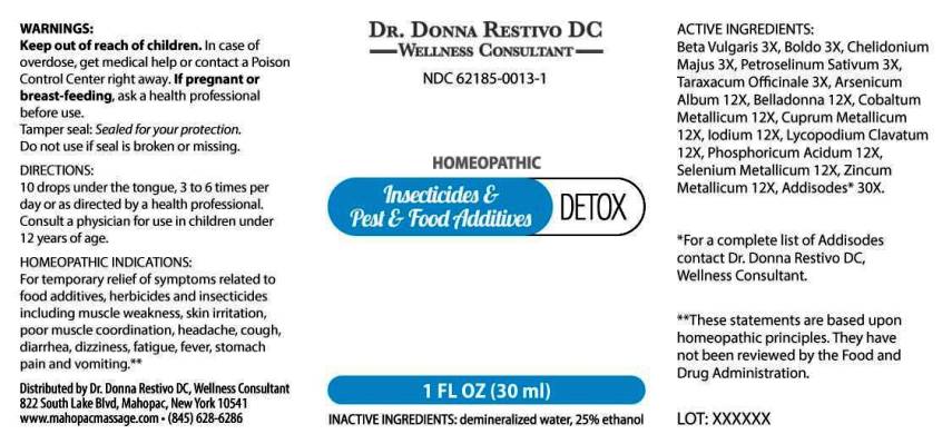 Insecticides Pest Food Additives Detox