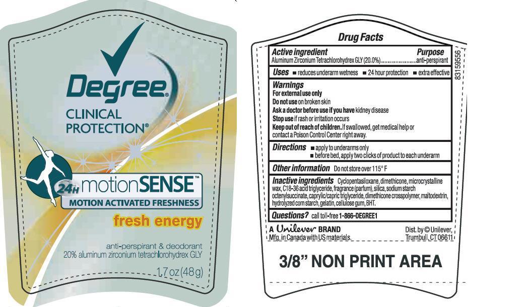 Degree Clinical Fresh Energy 1.7 oz