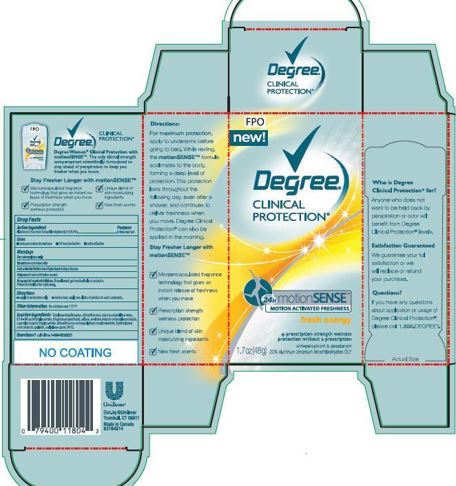 Degree Clinical Fresh Energy 1.7 oz carton