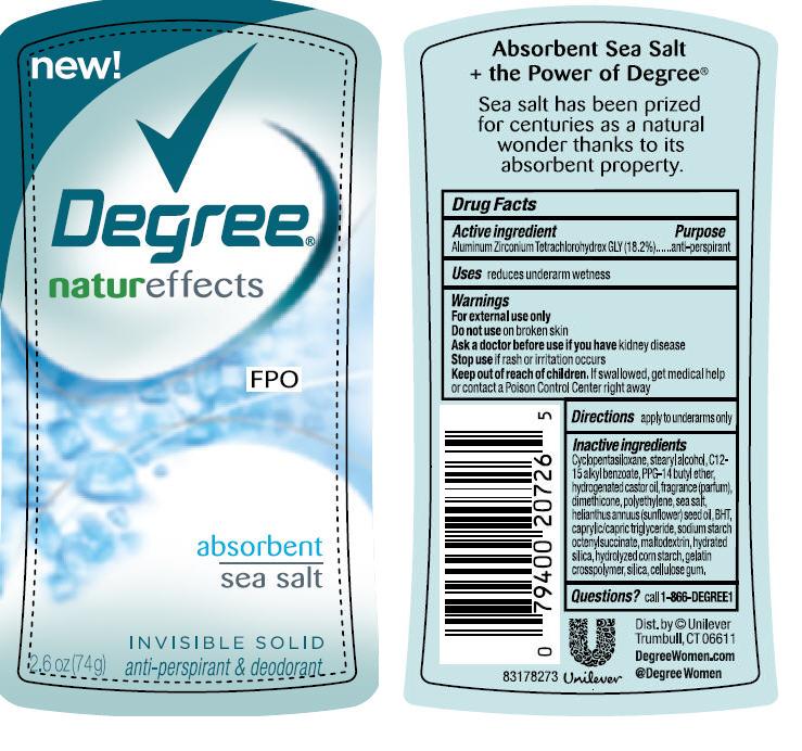 Degree Sea Salt 2.6 oz PDP