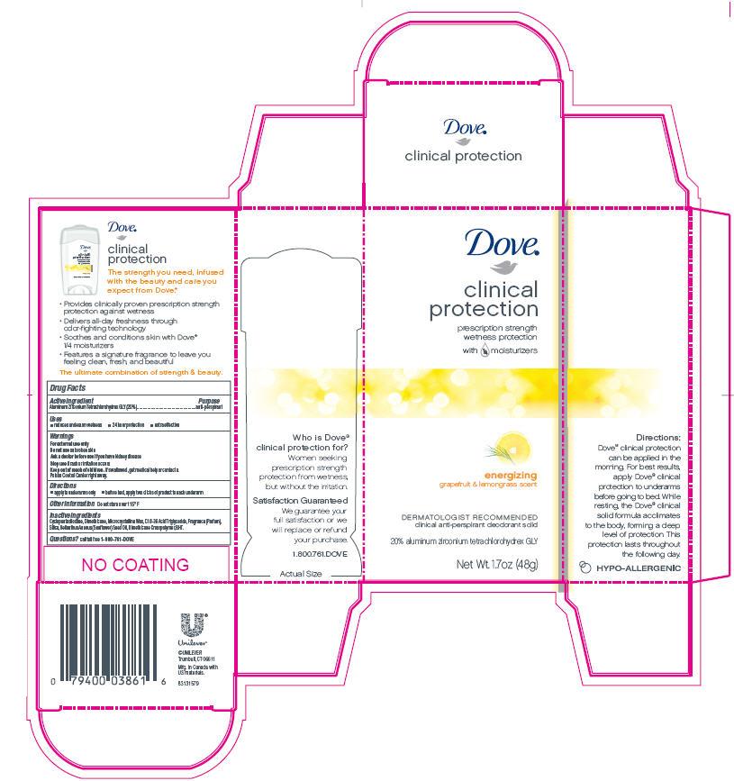 Dove Clinical Protection Energizing 1.7 oz Carton PDP