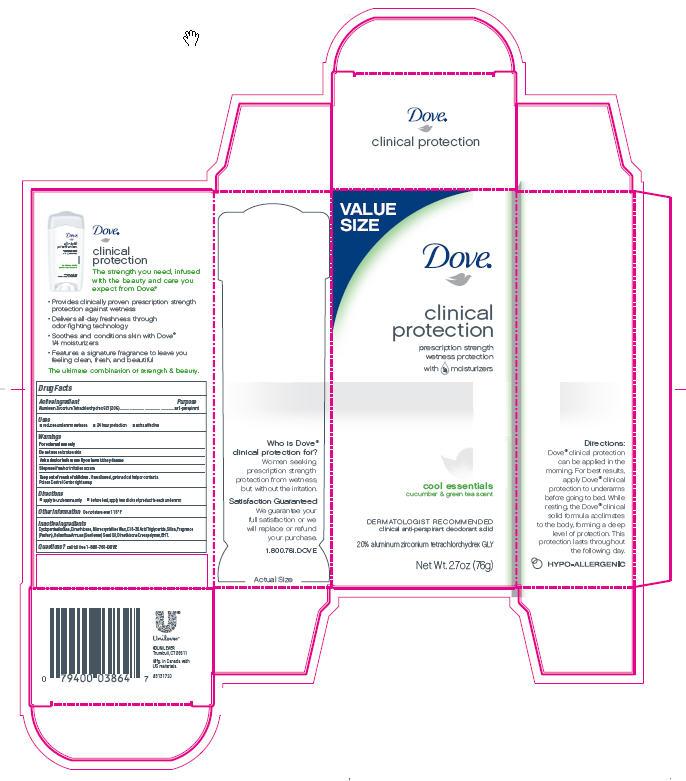 Dove Clinical Protection Cool Essentials 2.7 oz Carton PDP