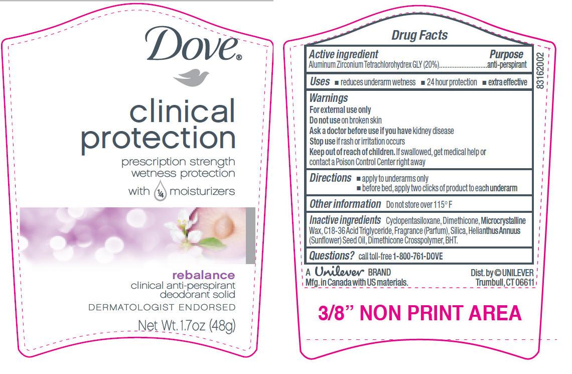 Dove Clinical Rebalance 1.7 oz