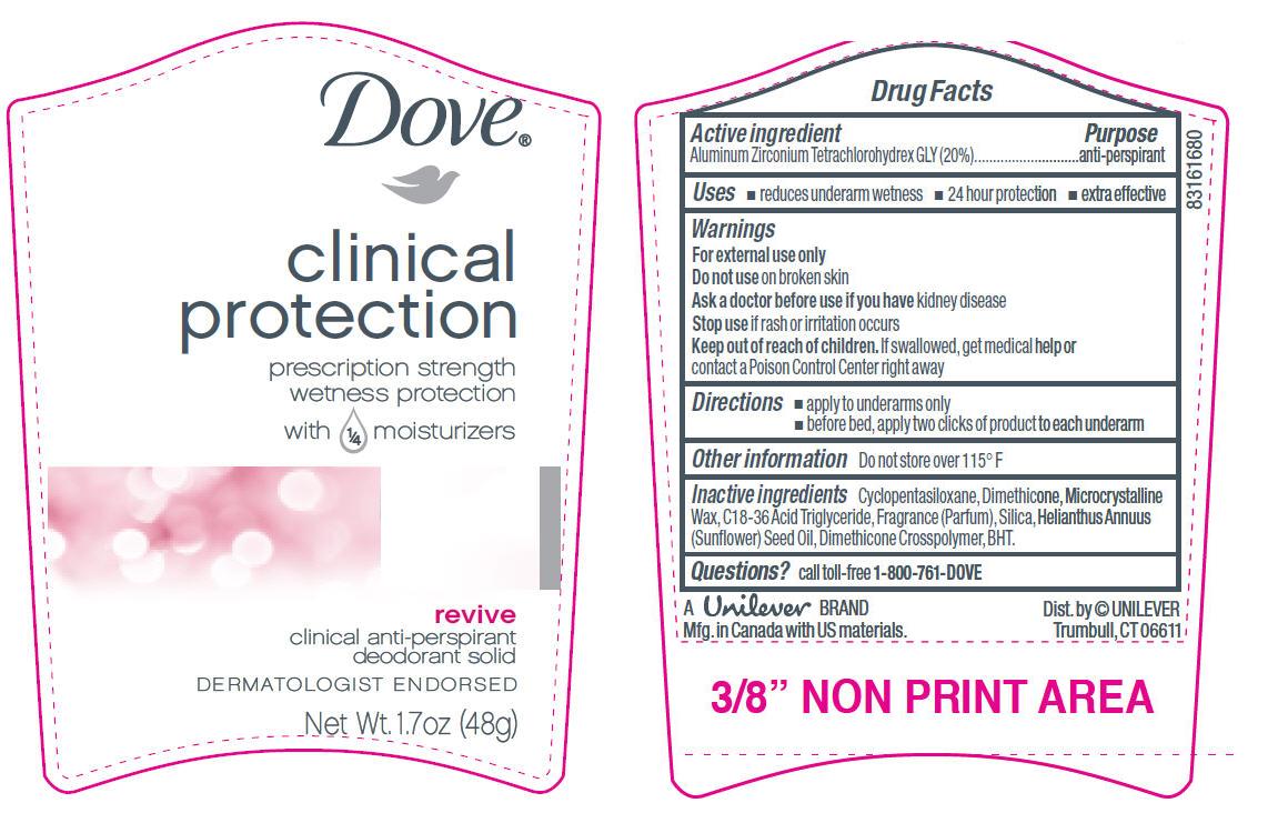 Dove Clinical Revive 1.7 oz