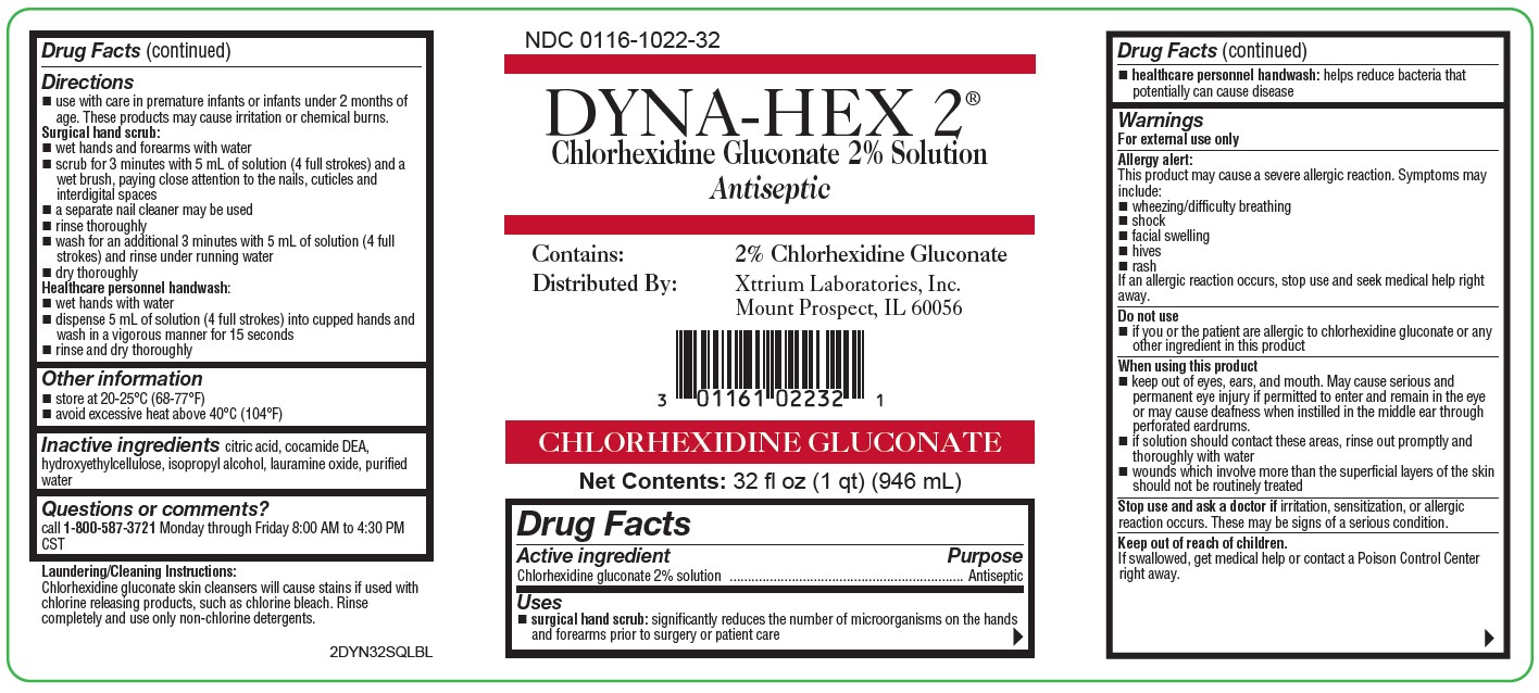Dyna-Hex 2 Square Bottle