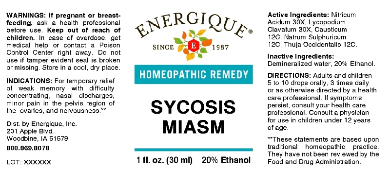 Sycosis Miasm