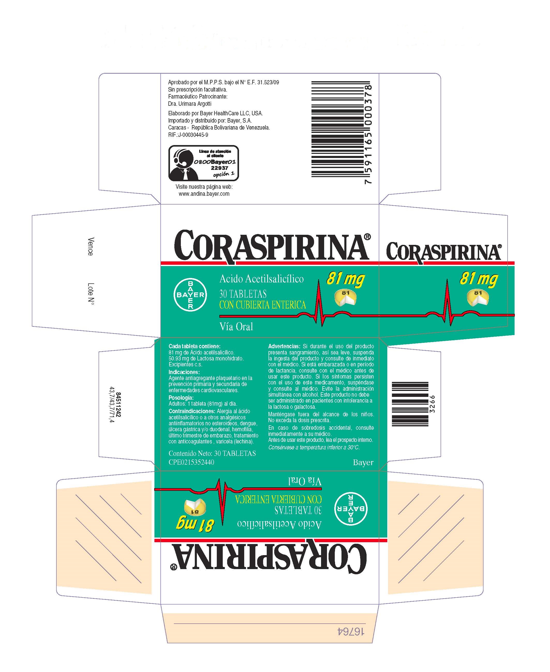 Corespirina 81 mg