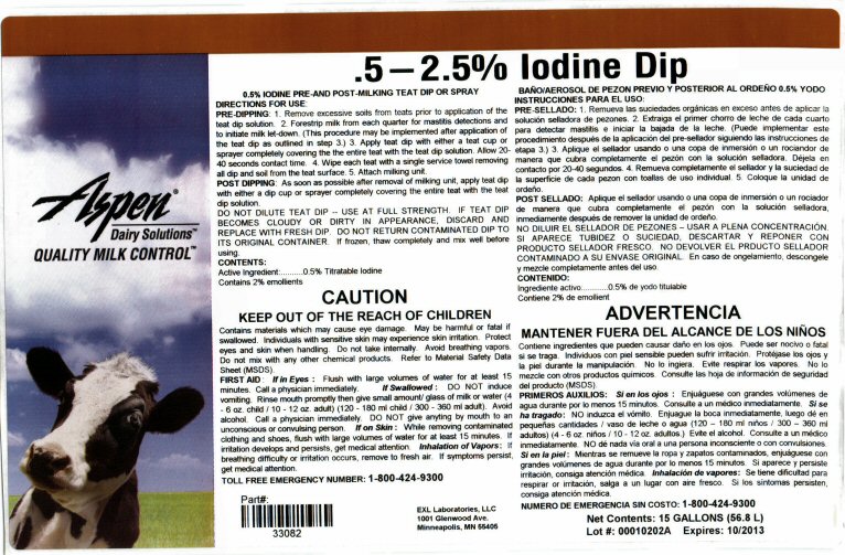 Exl Labs Iodine Dip1 Label