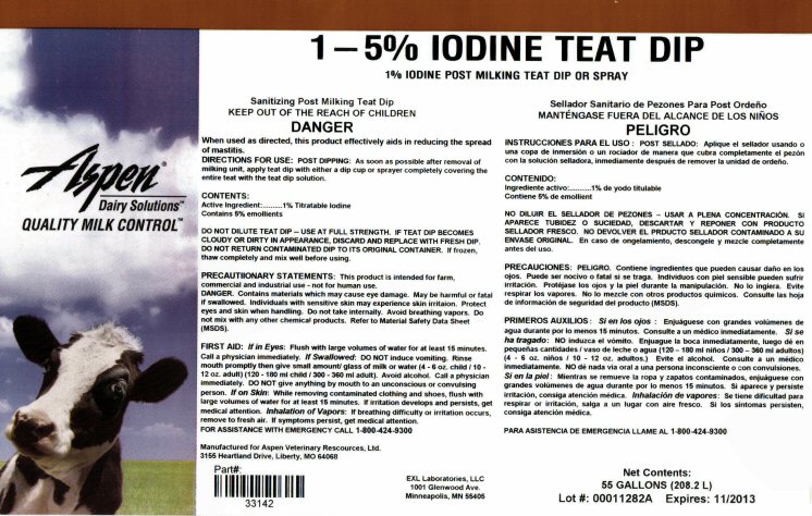 EXL Lab Iodine Teat Dip1 Label