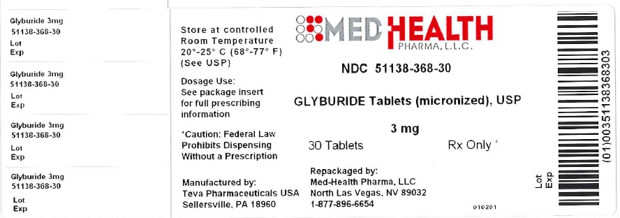 3.0 mg- 30 tablets