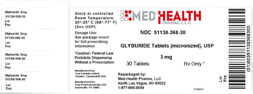 3.0 mg- 30 tablets