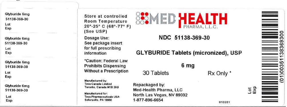6.0 mg - 30 tablets