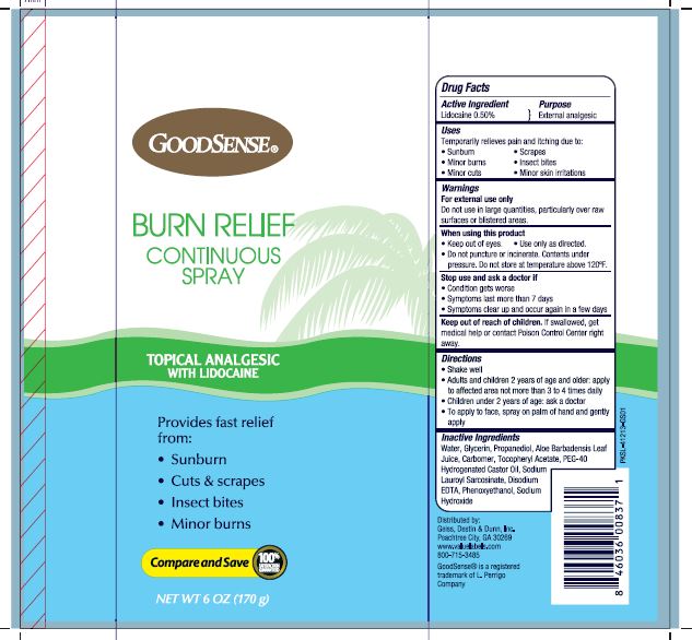 GoodSense Burn Relief Spray_Label_040319.jpg