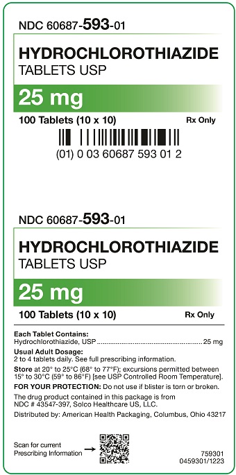 Hydrochlorothiazide 25 mg Tablets Carton.jpg