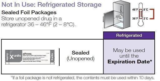 IFU not in use storage