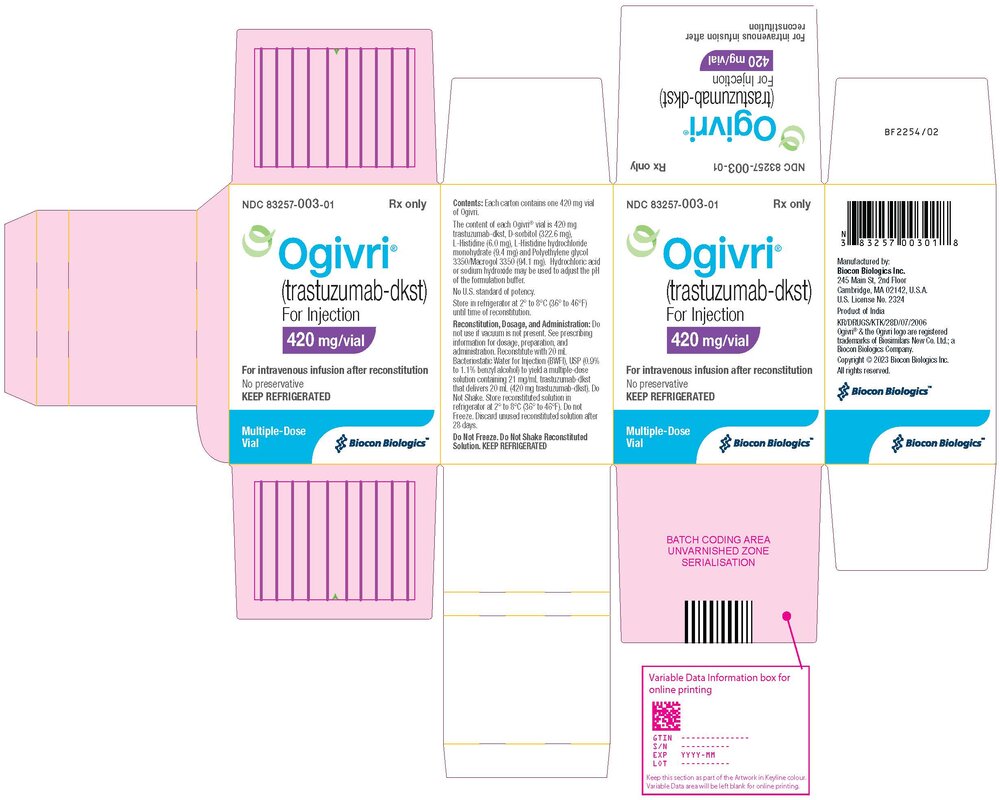 Figure 9 Ogivri for Injection 420 mg/vial Carton Label