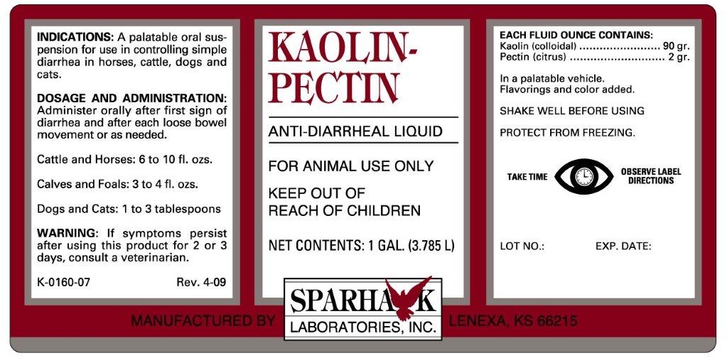 Kaolin Pectin label