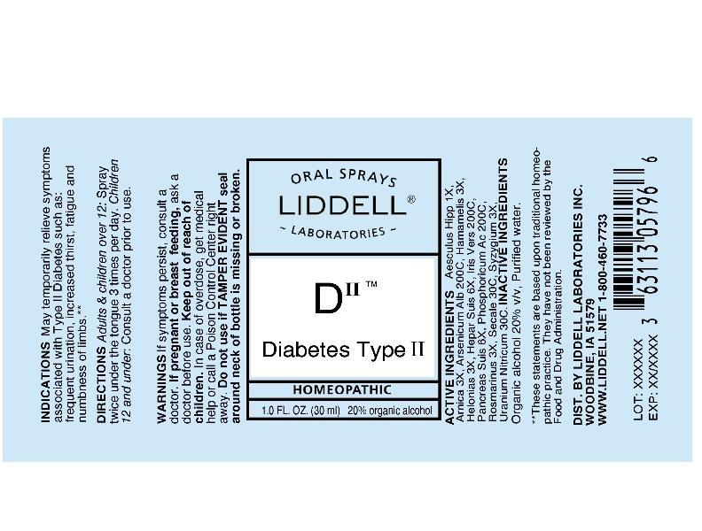 Diabetes Type II