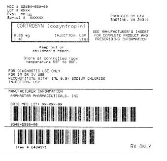 Image of package label