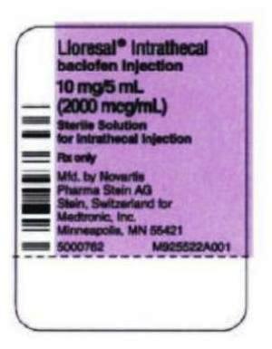 Ampule Label 10 mg in 20 mL
