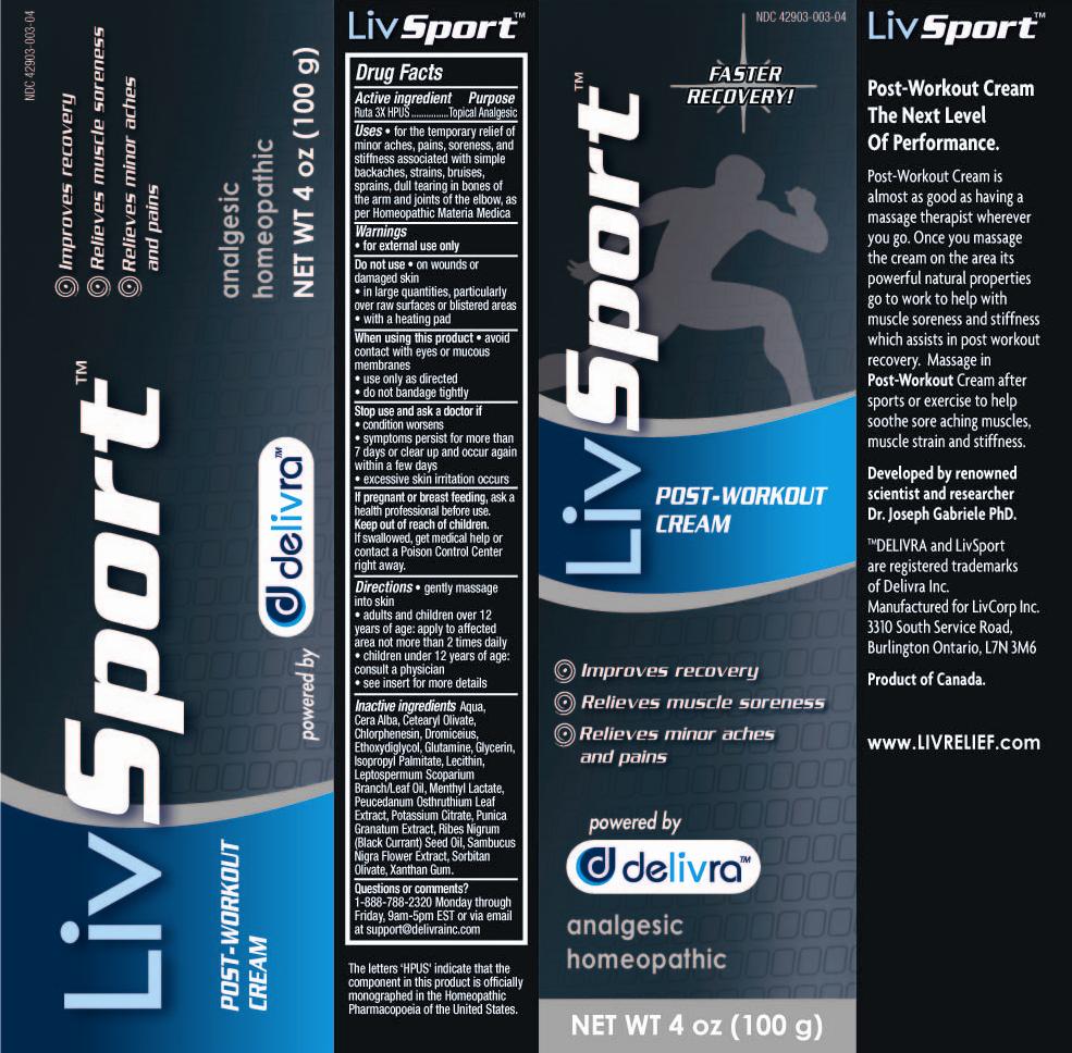 LivSport Post Workout Cream Label