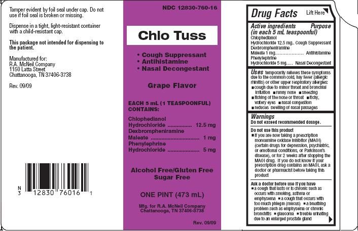 Chlo Tuss Packaging