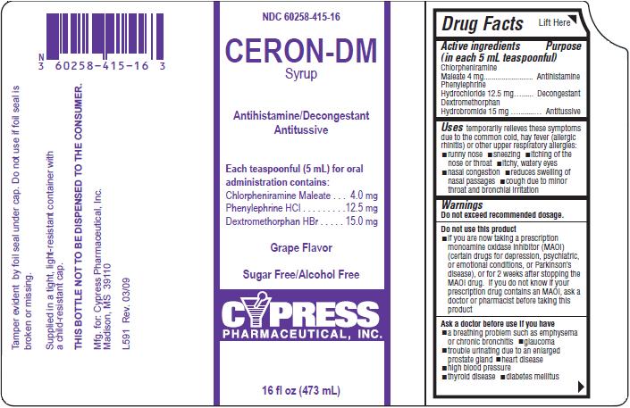 CERON-DM Packaging