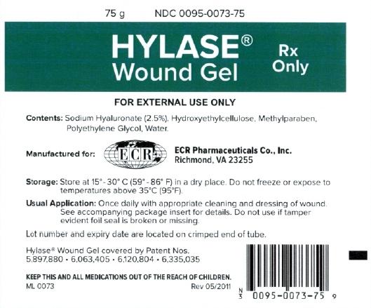 HYLASE Wound Gel Packaging