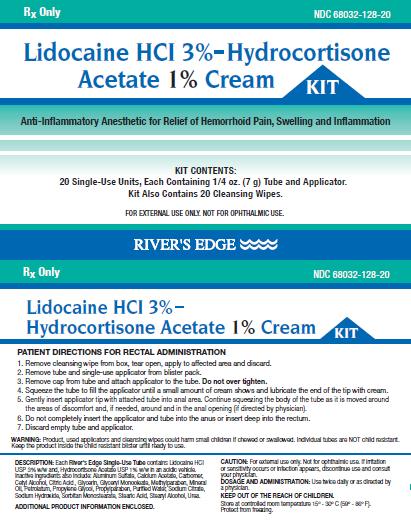 Lidocaine HCI 3% Hydrocortisone Acetate 1% Cream Packaging1