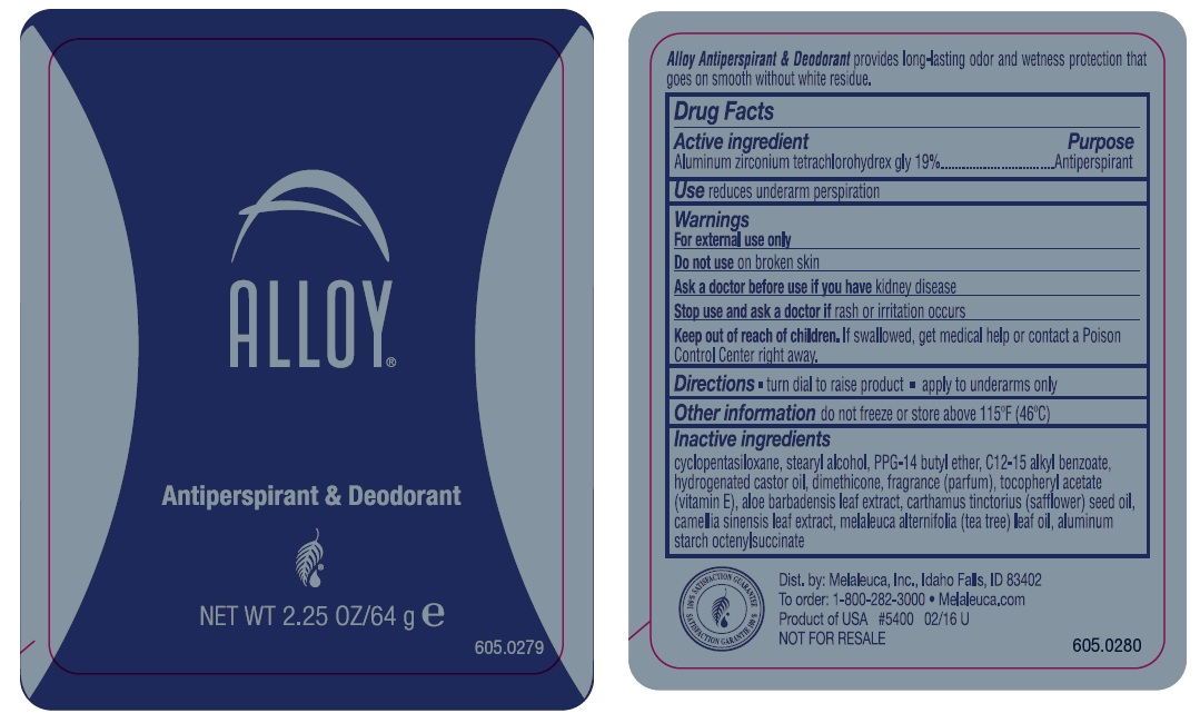 Alloy Original Labels