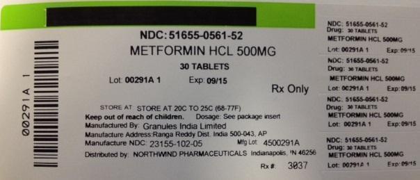 Metformin HCL 500mg