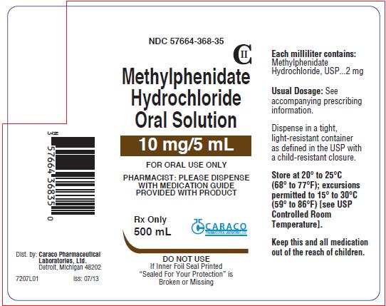 methylphenidate 10mg5ml