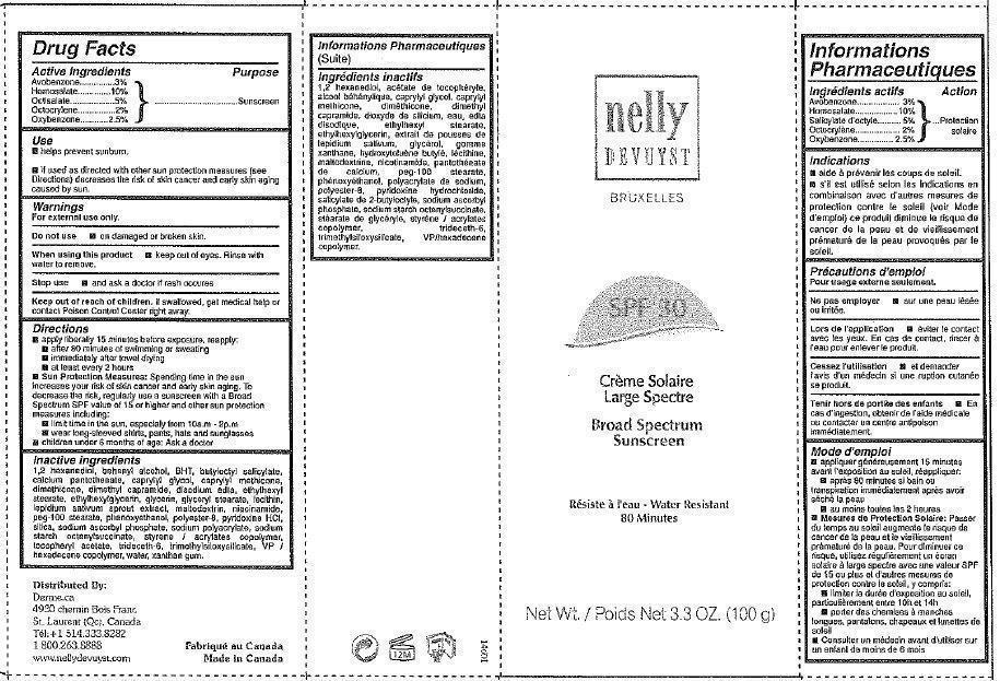 Nelly Devuys Bruxelles Sunscreen