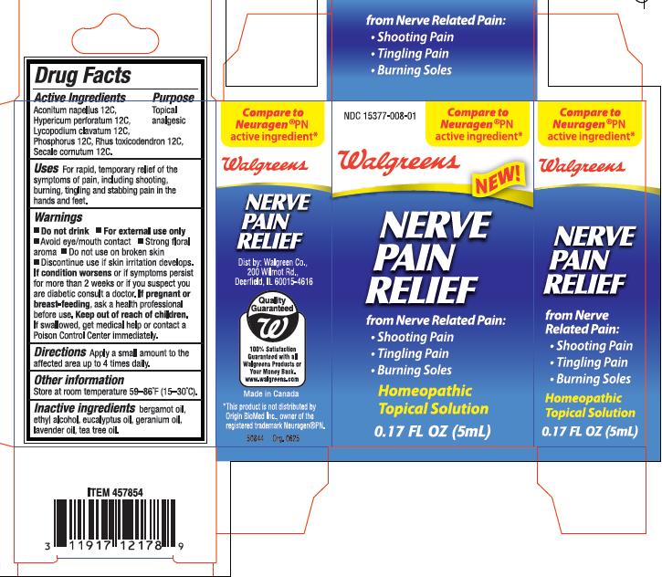 Nerve Pain Relief Carton