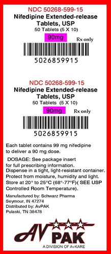 Nifedipine 90mg label