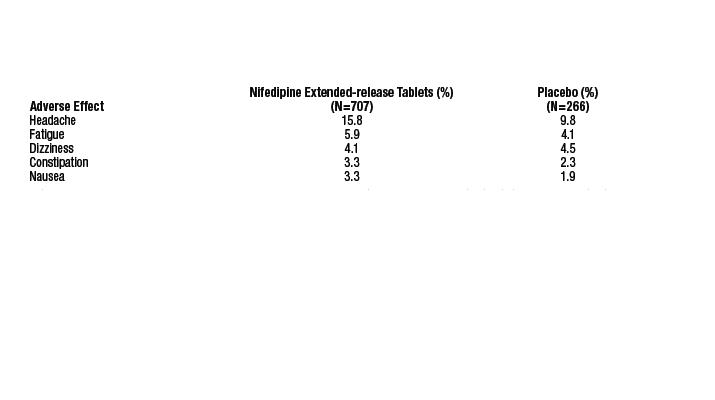 Picture of Nifedipine Table 1 
