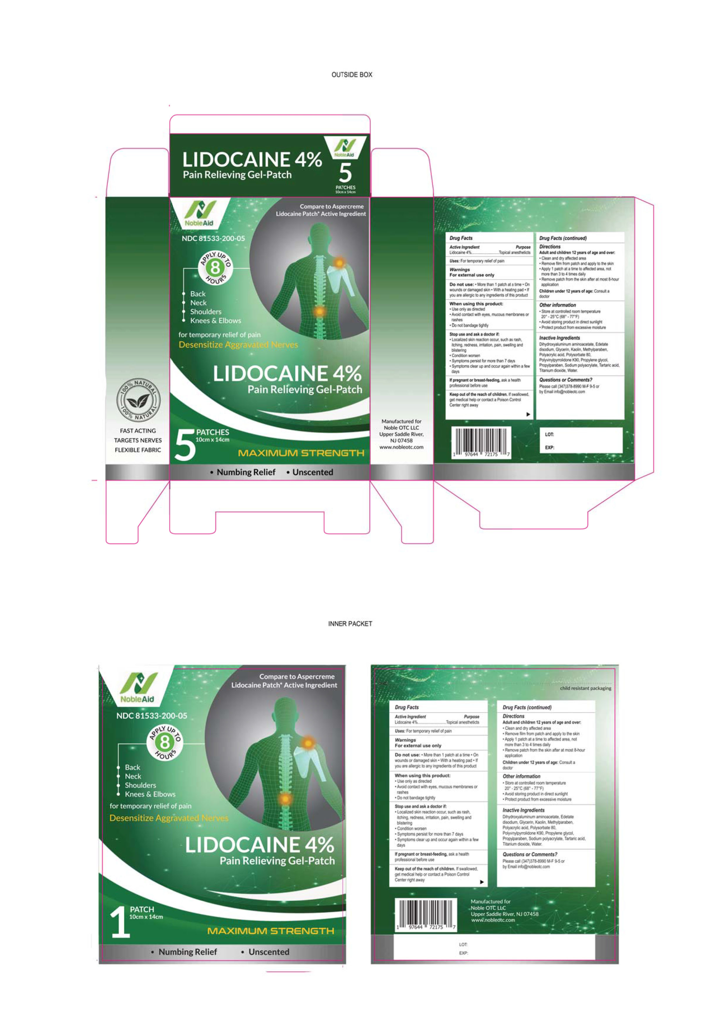 Noble Lidocaine patch CDER