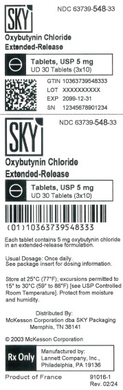 OXYBUTYNIN CHLORIDEEXTENDED RELEASE EXTENDED RELEASE
