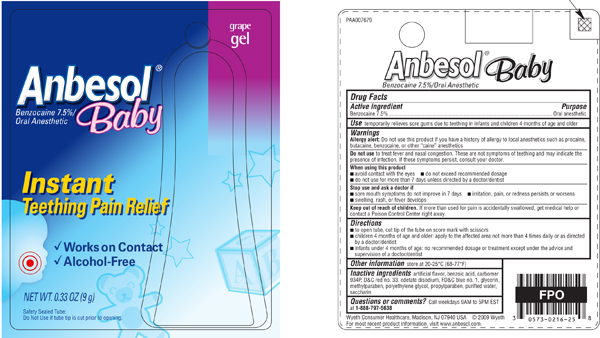 Anbesol Baby Packaging